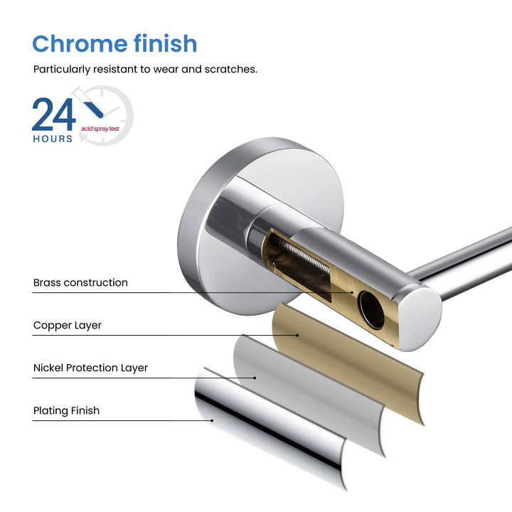Halo 5-Piece Bathroom Hardware Set in 3