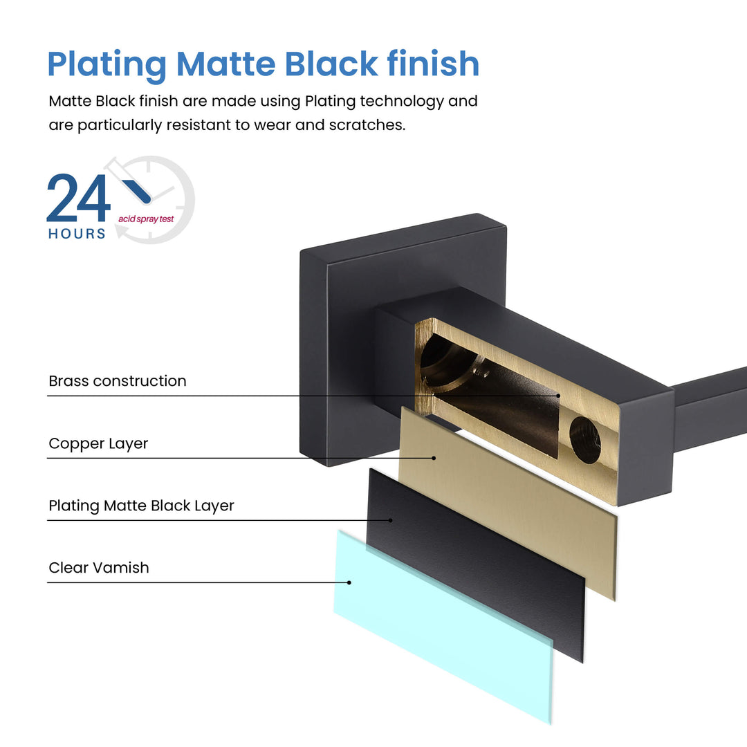 Quadra 5-Piece Bathroom Hardware Set