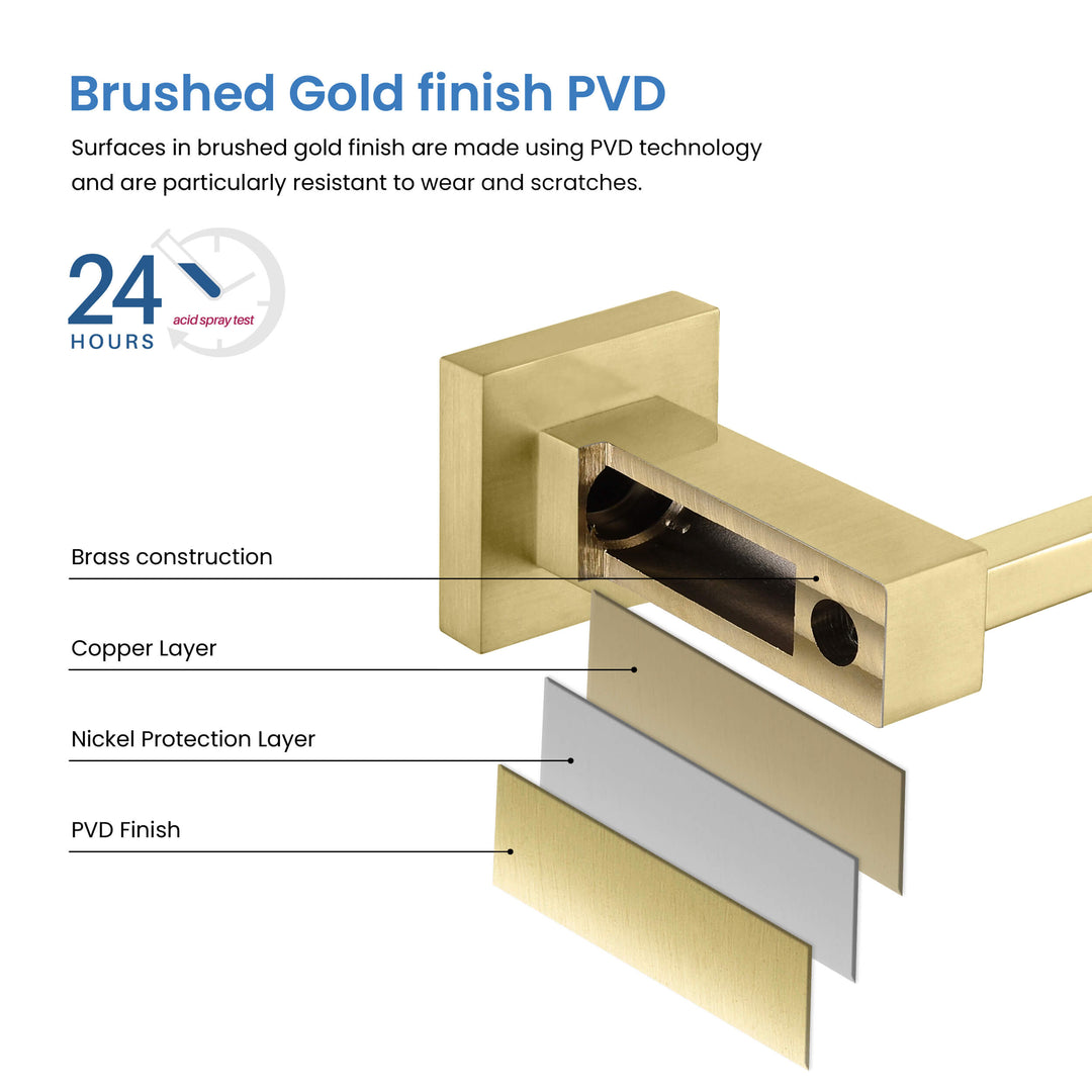 Quadra 5-Piece Bathroom Hardware Set in 4