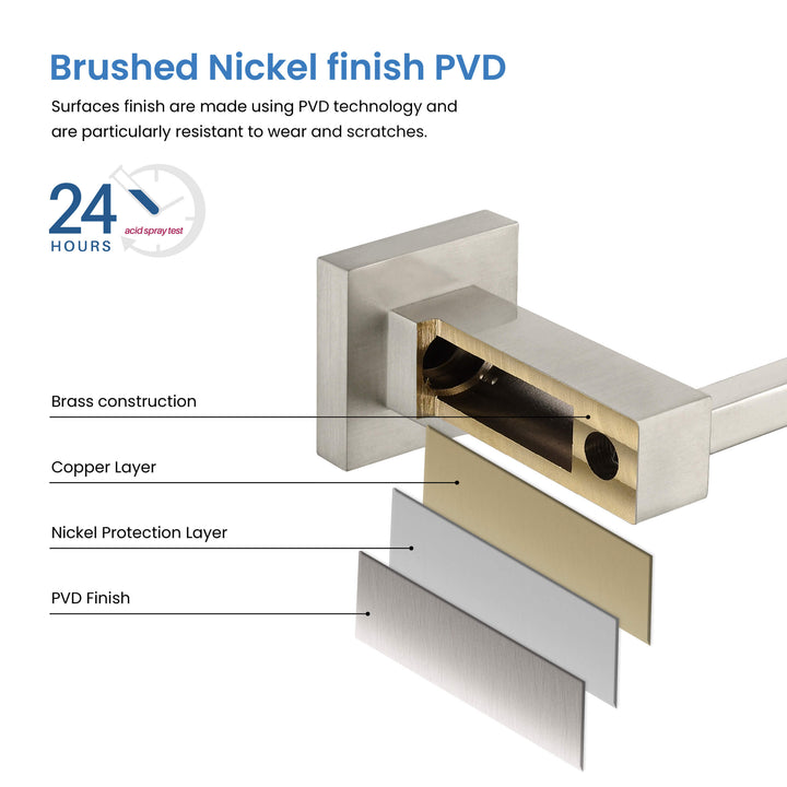 Quadra 5-Piece Bathroom Hardware Set in 4