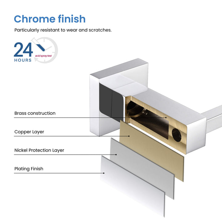 Quadra 5-Piece Bathroom Hardware Set in 3