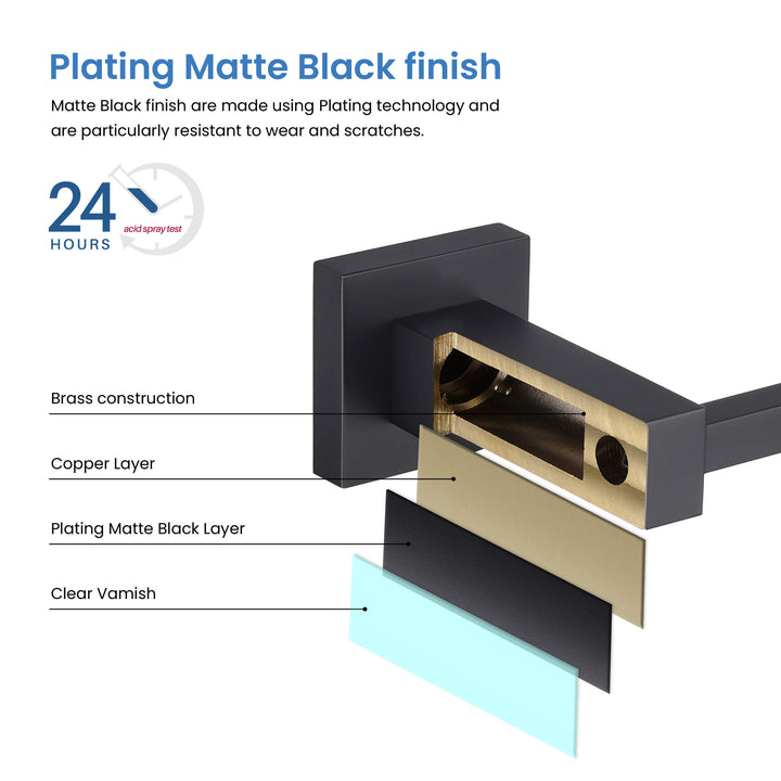 Quadra 5-Piece Bathroom Hardware Set in 2
