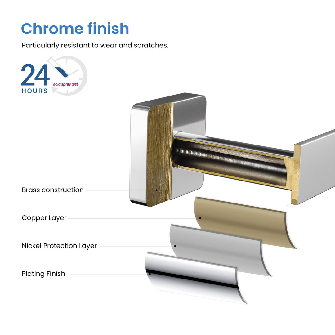 Fusion 5-Piece Bathroom Hardware Set