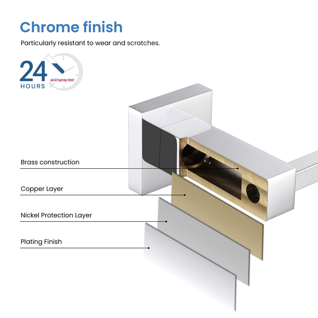 Quadra Square Bathroom Towel Bar