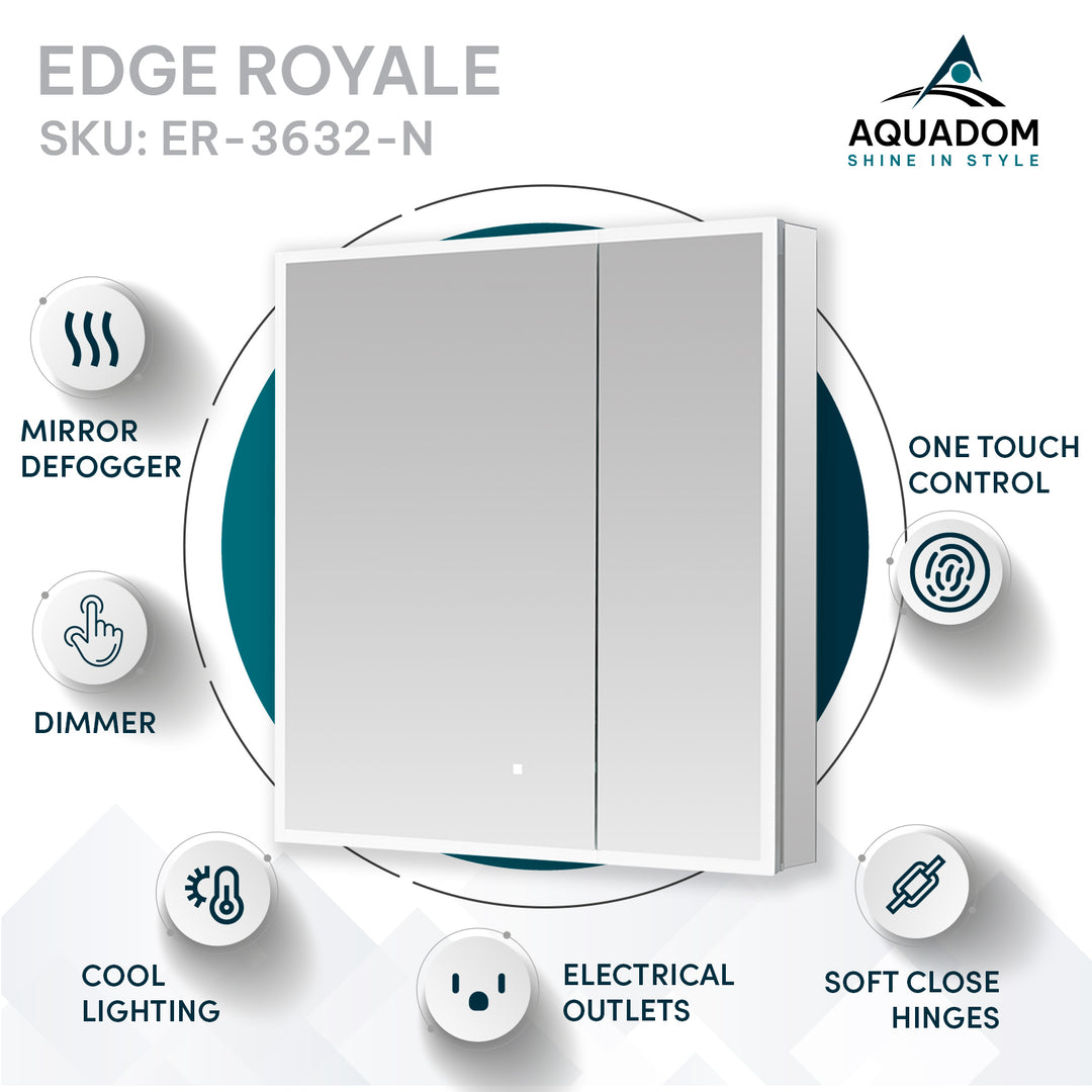 Edge Royale 36" x 32" LED Lighted Double Door Medicine Cabinet