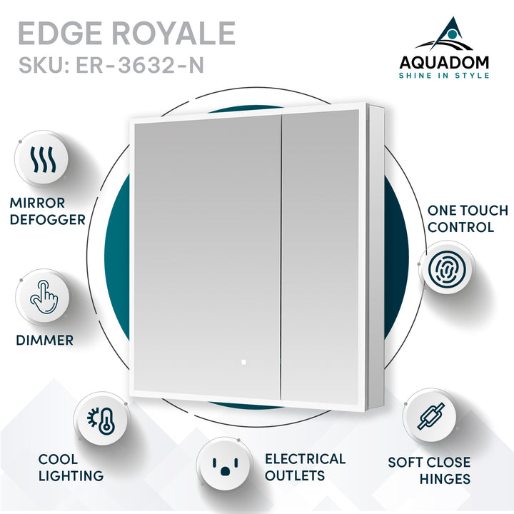 Edge Royale 36" x 32" LED Lighted Double Door Medicine Cabinet