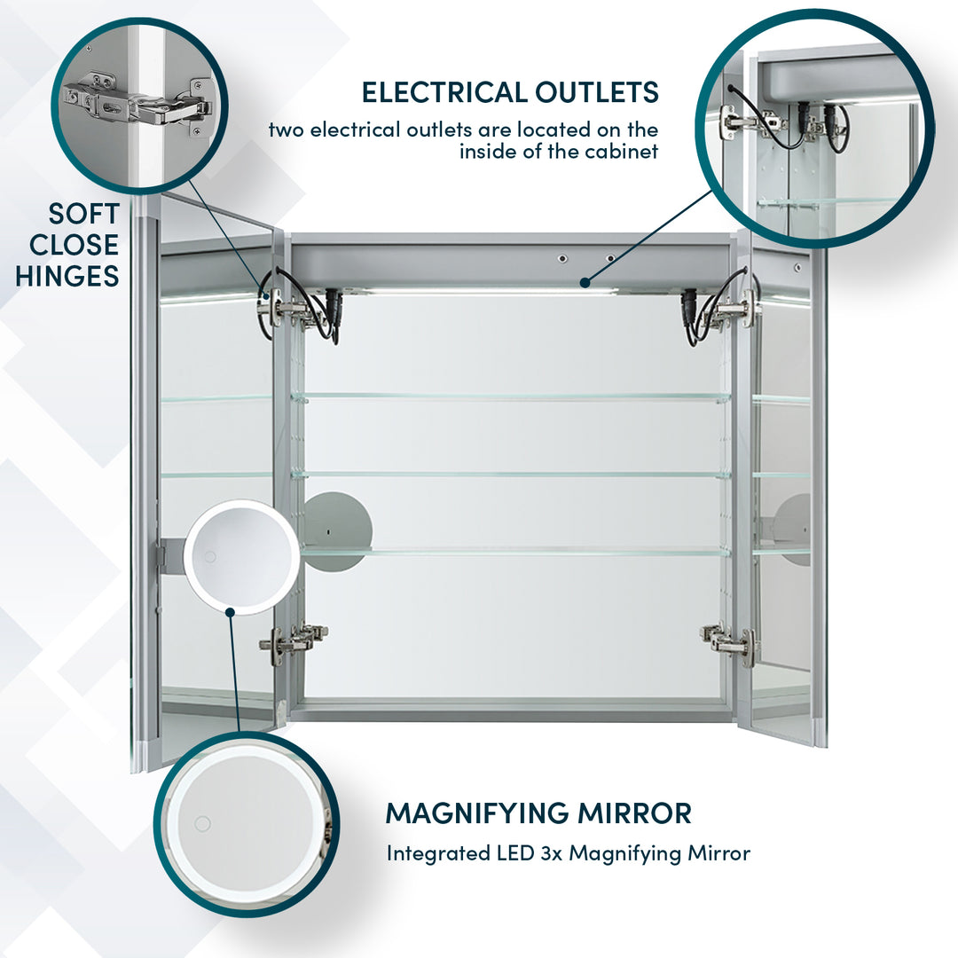Edge Royale 36" x 32" LED Lighted Double Door Medicine Cabinet