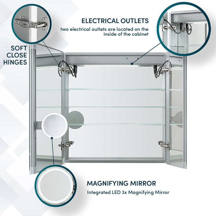 Edge Royale 36" x 32" LED Lighted Double Door Medicine Cabinet