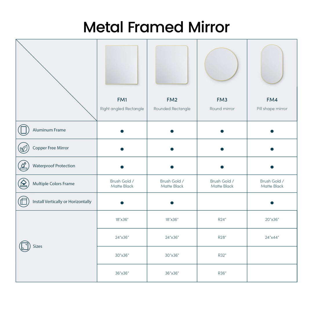 18" x 36" Metal Frame Wall-Mount Bathroom Mirror, Shatterproof in FM1