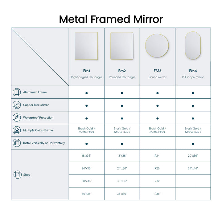 18" x 36" Metal Frame Wall-Mount Bathroom Mirror, Shatterproof in FM1