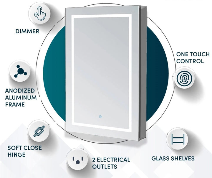 Royale Plus LED Medicine Cabinet